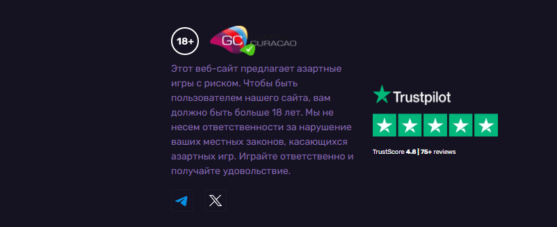 Политика Конфиденциальности Leebet Casino